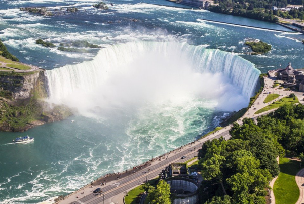 birds-eye view of the Niagara waterfalls